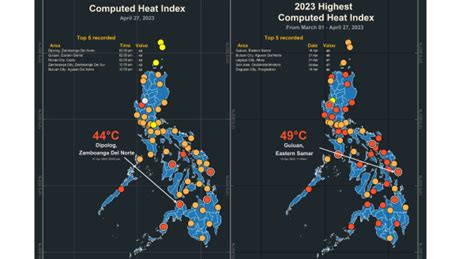 balita heat index|Dangerous heat index expected in 8 areas .